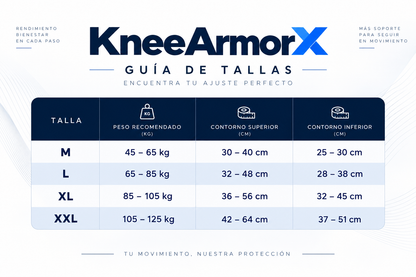 KneeArmorX — Rodillera ajustable para mayor soporte y estabilidad